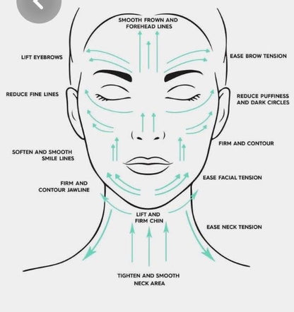 Gua Sha